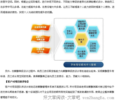 关于智信的语句