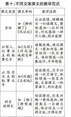 一口咬定的语句摘抄_关于一口咬定的语句