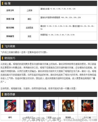 瑶姬的名言_关于瑶姬的名言