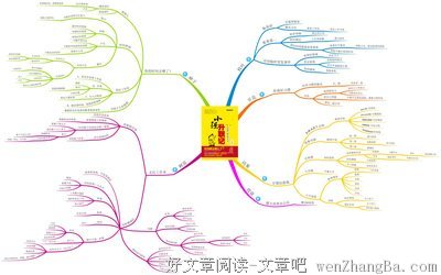 小强升职记读后感10篇