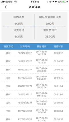 你他妈不会打字吗，非要打语音电话？