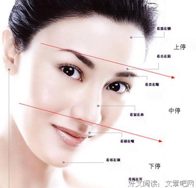 女人旺不旺？只需要看一个地方！