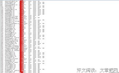 《解冻》观后感10篇