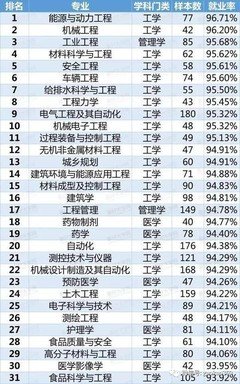 这一张小图，可能会引发一场争论，何不说说你的看法呢？（留言有