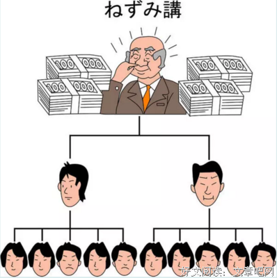 刚刚！一个1万亿的庞氏骗局崩盘了！