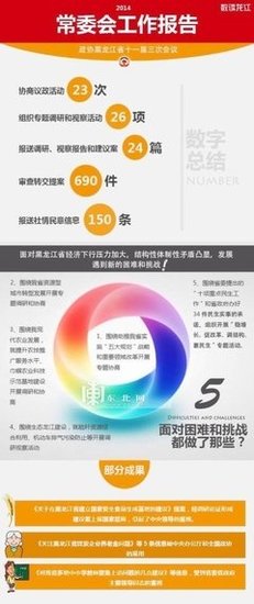 读懂2018年的成功正能量