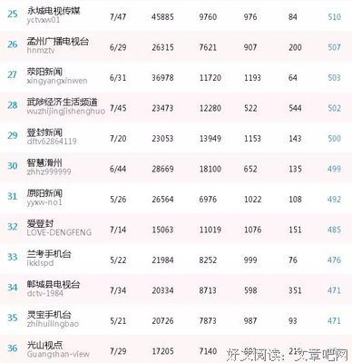 关于好奇的名言