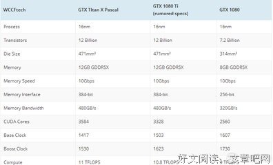 关于煞费苦心的格言