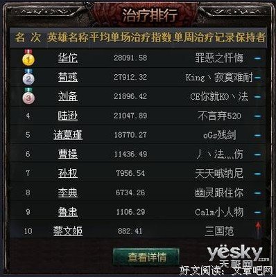 关于王败者的座右铭
