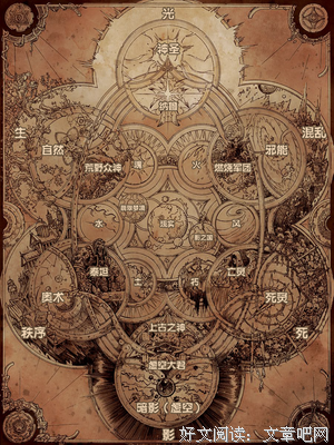 魔兽世界编年史读后感精选10篇