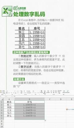 干货 | 使自己坚持下去的九个技巧