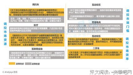 2018，回归之年