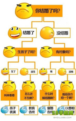 小伙带女神回村过年，竟因不干活被分手！