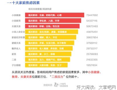 【今日来信】1.年届不惑的全职妈妈：焦虑让我没法开展社会交往2.