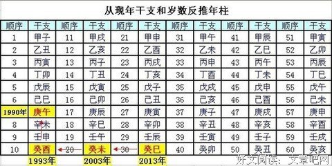 《重发》用神的道来碰一碰你自己