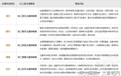 轻松的名言_关于轻松的名言