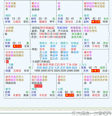 单身不要超过三年，说真的
