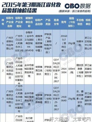 分手了，千万别做这一件事