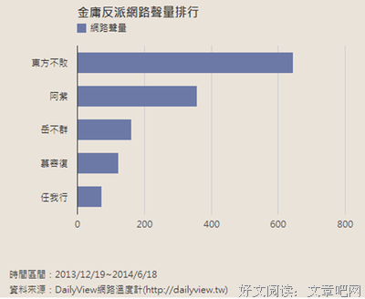 关于打遍天下的格言