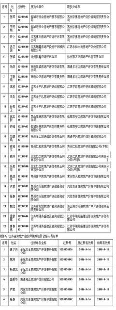 关于张琴的名言