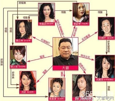 描写亲密的经典句子