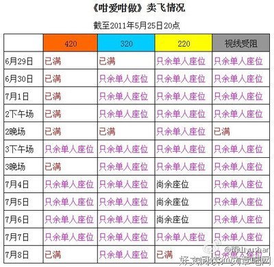 子华说：系咁㗎啦，好出奇啊？