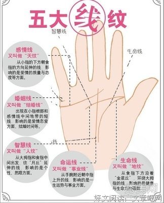 婚外情发生的线路图，你一定要知道！