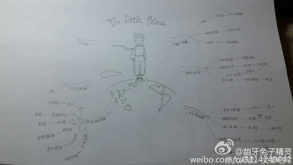 钱从哪里来？读后感10篇