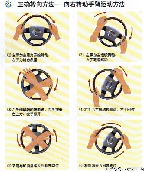 【新核上手】该怎样盘？只刷不盘是否正确？手套盘核又为那般？