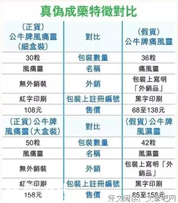 “第一次之后，他转了500块让我去买药”