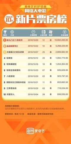 《所爱非人》好看吗？经典观后感10篇