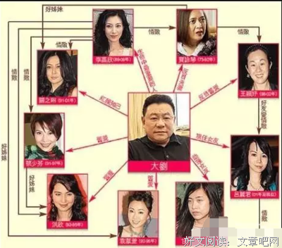 好老公好老婆都是夸出来的