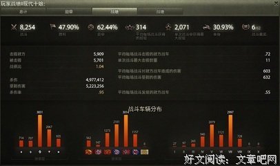 什么是一个炮友的自我修养