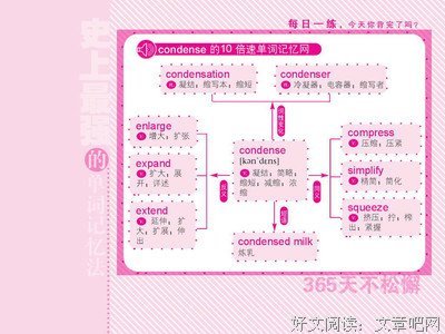 永远不要对自己做的20件事