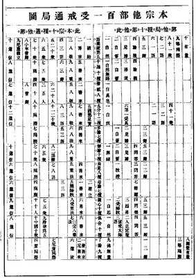 关于太虚名言名句