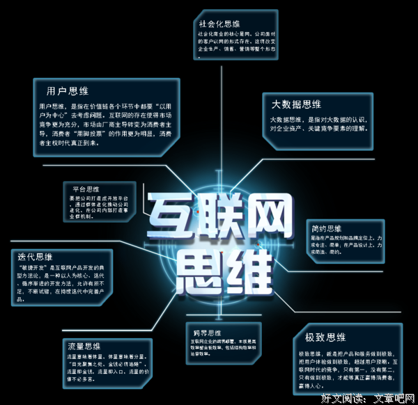 《规则颠覆者》读后感10篇