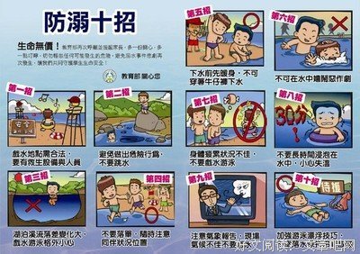 你需要了解恐惧，而不是征服它
