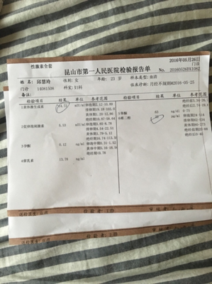 我大一和男朋友同居怀孕后，他妈说我不检点
