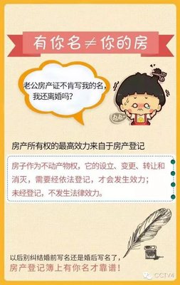 以后房产证写谁名字都没用,有它房子才归你！