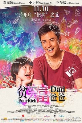 《贫穷富爸爸》好看吗？经典影评10篇