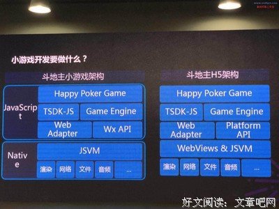 我加入这群不是看你们分享小游戏的