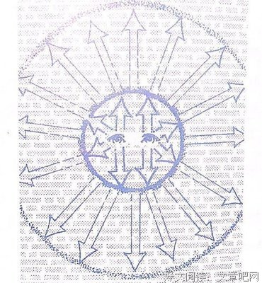 《博赞脑力训练手册之快速阅读》经典读后感10篇