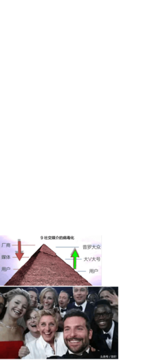 很毒很毒的病毒营销的读后感10篇
