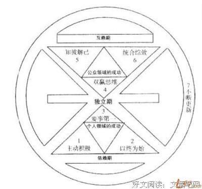 个人金融新格局读后感精选10篇