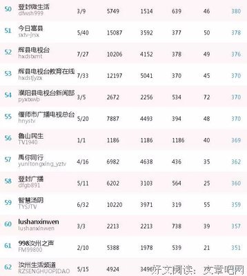 最全的《心是孤独的猎手》名句欣赏