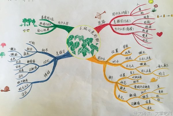 文学常识二十二讲的读后感10篇