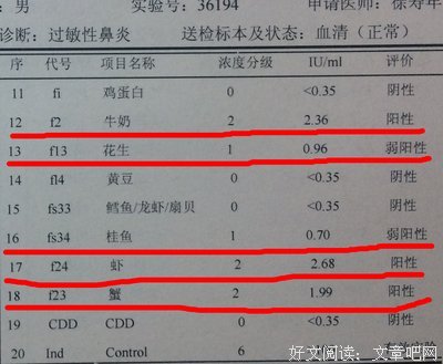 老公对我重度过敏，好转了？