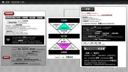 《从今往后》读后感10篇