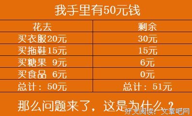 真人故事：被“欲女”抛弃的富二代