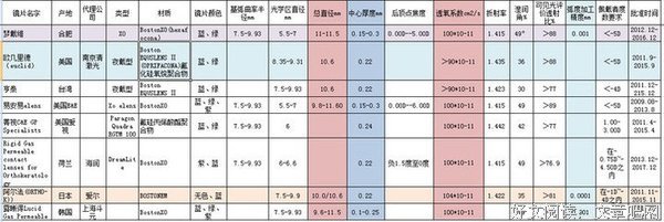 噩梦永远到不了天明